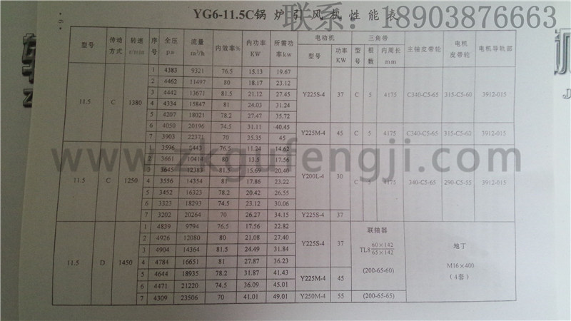 yg6-11.5c鍋爐引風(fēng)機(jī)性能參數(shù)表（圖）